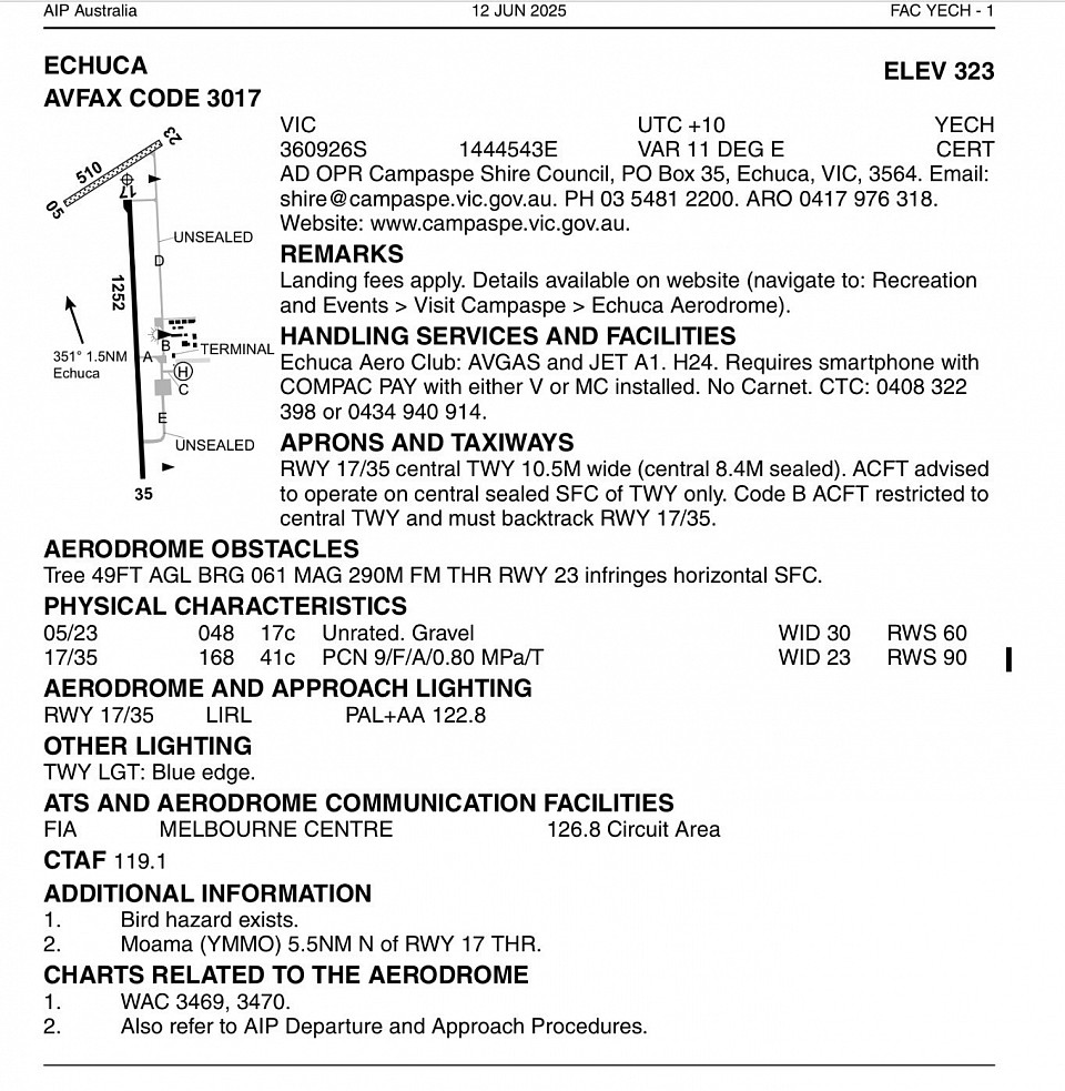 Latest Ersa Page